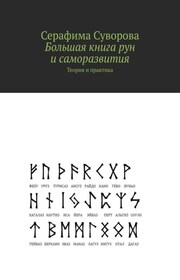 Руны. Руническая магия. Вся схема работы. Теория и практика. Для начинающих и не только
